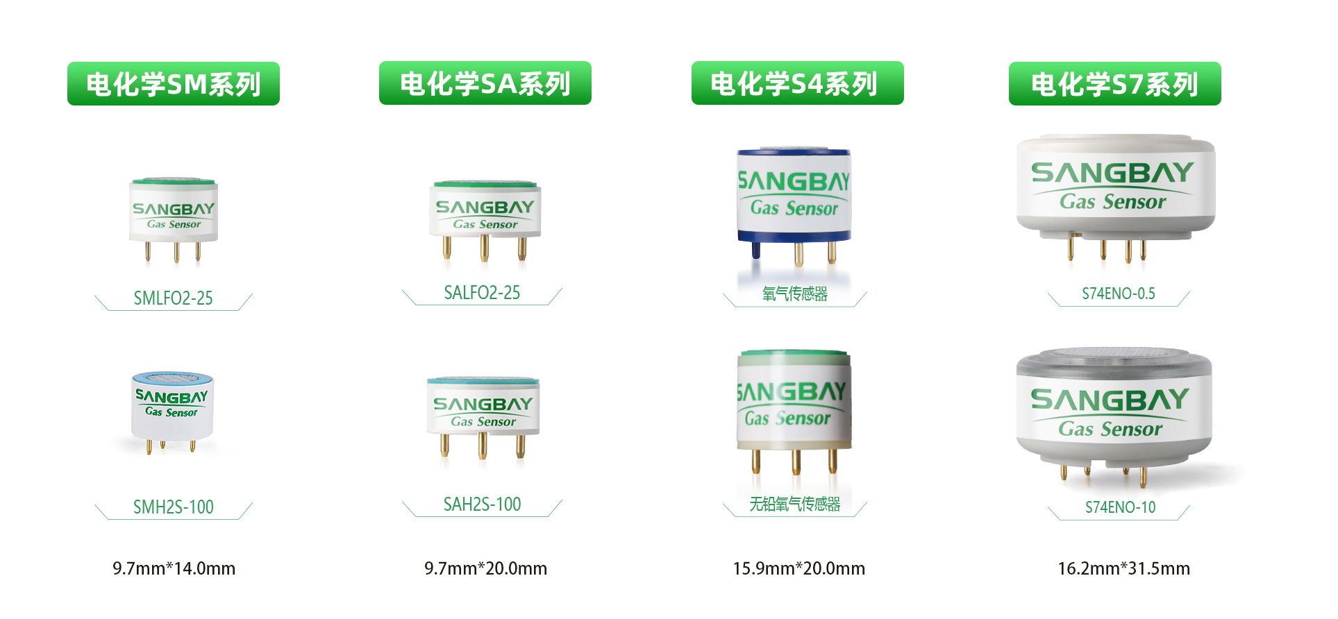 電化學氣（qì）體傳感器（qì）.jpg