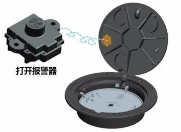 氣體（tǐ）傳感器在智能井蓋監測係統中的應用