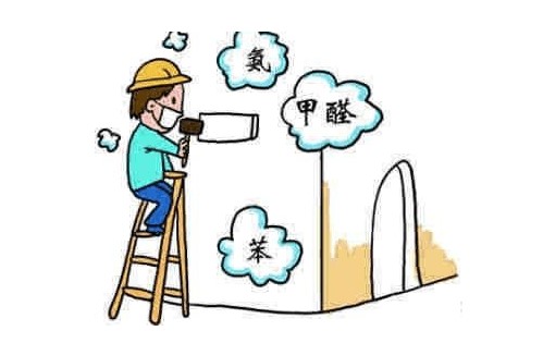 嚴重（chóng）者可（kě）能致人昏迷抽搐 8月起，甲苯和二甲苯將列入室內汙染氣體檢（jiǎn）測範圍
